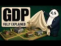 GDP Fully Explained Per Capita PPP Nominal