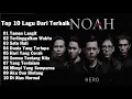 Download Lagu Noah Band - Lagu Rock Alternative Indonesia Terpopuler Full Album