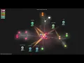 docker--mailserver - Grource visualisation