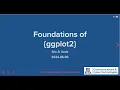 Intermediate ggplot2 series 2024 Part 1 Foundations of ggplot2