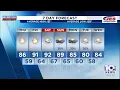 Southwest Central Virginia Weather 11 p m - June 3 2026