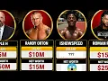 Famous WWE Superstars Salaries Net Worth 2026