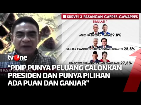 Survei Pasangan Capres-Cawapres 2024
