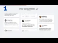 How To Design Stunning Animated Testimonials Section Using HTML CSS JS Part 1