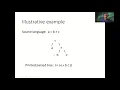Code Generation part Parse Tree
