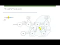 Assignment 7 Sample solutions 1