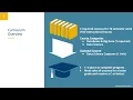 Data Science Program Online Information Session