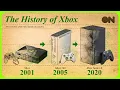 The ENTIRE History of the Xbox Console
