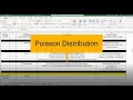 Poisson Distribution in Excel