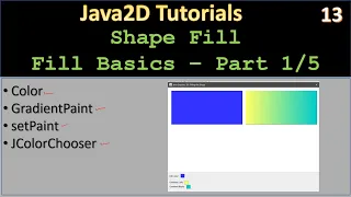 Shape Fill Part 1 - Basics of Filling Shapes Java2D Tutorial