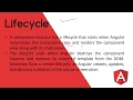 How to Create Angular Components How to Remove Angular Component Angular Tutorial
