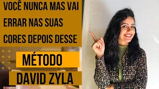 Como descobrir minha paletas de cores Método David Zyla
