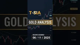 Phân tích giá vàng ngày 06/11/2025 #forex #goldanalysis #phantichgiavang #tradinginsight #fx
