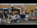 The Five Components of Classroom Community Circles