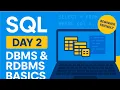 Day 2 SQL - Learn the basics of Database DBMS RDBMS CRUD Operations Explained in Simple Terms