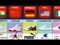 Lagu Shoes From Different Countries | Shoes Brands By Countries