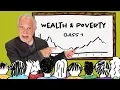 Class 1 What s Happened to Income Wealth by UC Berkeley Professor Reich