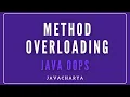 05 - Method overloading-Java for beginners Javacharya