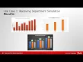 Danfoss - Discrete event simulation for paint packaging and receiving processes using Simio