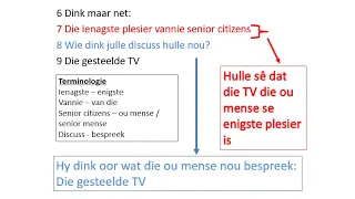 afr gr 10 gedig die gesteelde tv