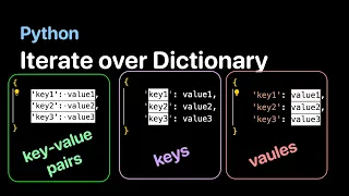Python - Iterate over Dictionary Iterate over key-value pairs keys or values using For Loop