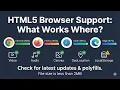 HTML5 Browser Support