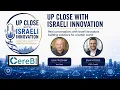 How CereBI Uses AI to Detect Problems Before They Escalate