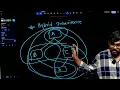 Day 27 Inheritance in C Types of Inheritance Explained with Examples Marathi Tutorial