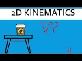How to solve 2d Kinematic Problems in Physics Its Easy