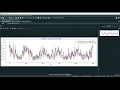 A Delegatable Attribute Based Encryption Scheme for a Collaborative E Health Cloud