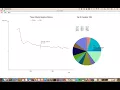 Berlin Marathon Data Visualization with Java