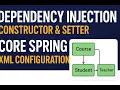 Dependency Injection in Core Spring Constructor Setter Step by Step with XML Configuration