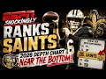 ESPN Shockingly Ranks Saints 2026 Depth Chart Near the Bottom