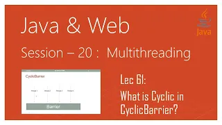 Multithreading in Java What is Cyclic in CyclicBarrier CyclicBarrier vs CountdownLatch