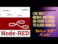 Build a complete MQTT Workflow with Node-RED NodeRED Series