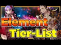 DARK IS QUEEN AGAIN Updated Element Tier List for War of the Visions FFBE WoTV