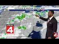 Metro Detroit weather forecast Aug 6 2026 -