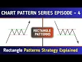 Rectangle Pattern Trading Strategy Part 4 Continuation Chart Patterns Time to grow