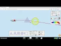 Bending Light Percobaan Virtual menggunakan PHET Simulation