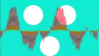 Processing Visualization w Minim