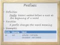 Prefixes Suffixes and Word Roots - and Worksheet
