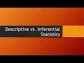 Descriptive Statistics vs Inferential Statistics
