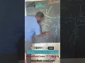 Mind Mapping Les 3 grands empires africains Ghana - Gao