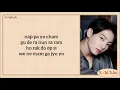 Download Lagu Jungkook BTS (방탄소년단) – I Love You (Tim Hwang Cover) Easy Lyrics
