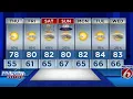 Evening weather forecast for December 28
