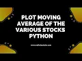 Plot Moving Average of the Various Stocks