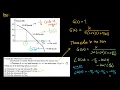 Problems on Control System Bode Plots - for ECE and EE Part 1