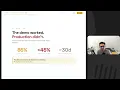 From Dashboards to Conversations How Conversational AI Tools Are Redefining Data Access Vin Mitty