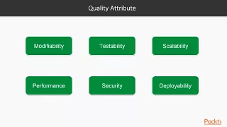 Software Architecture with Python The Course Overview packtpub com