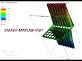 GMASH MATLAB VISIT Finite Element 2D Triangular mesh generation and visualize it in visit-PART 2